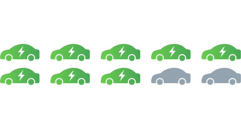 FEG_BlogGraphics_V3_8outof10-1