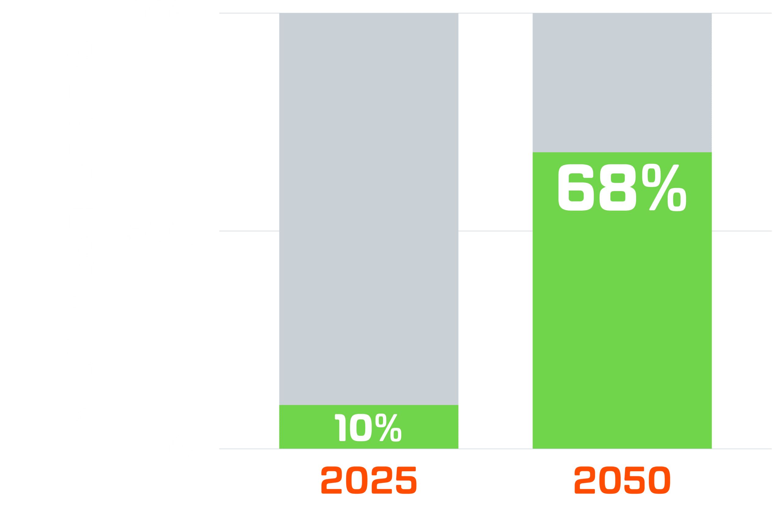 FEG_BlogGraphics_V3_EV