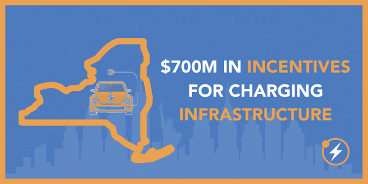 NY-EVSE-incentives-700M