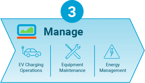 Manage_Three