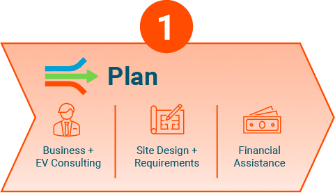 Plan_One